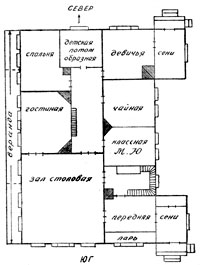 Схема Барского дома